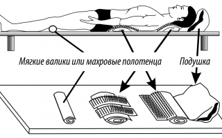 🤸 лечим спину дома: массажный коврик для спины и его разновидности