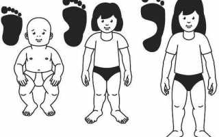 Профилактика плоскостопия у детей в доо