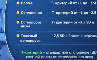 Эндопротезирование суставов, остеоартроз лечение, остеопороз лечение, коксартроз лечение,